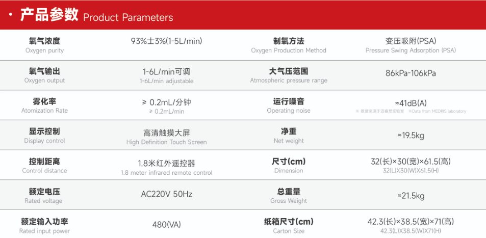 迈睿思 Y-608W医用级制氧机