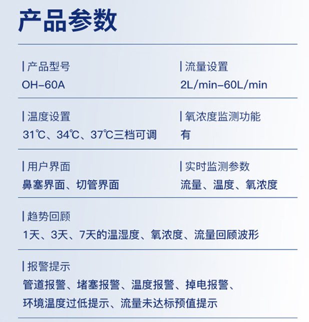 斯百瑞 OH-60A院用高流量湿化治疗仪