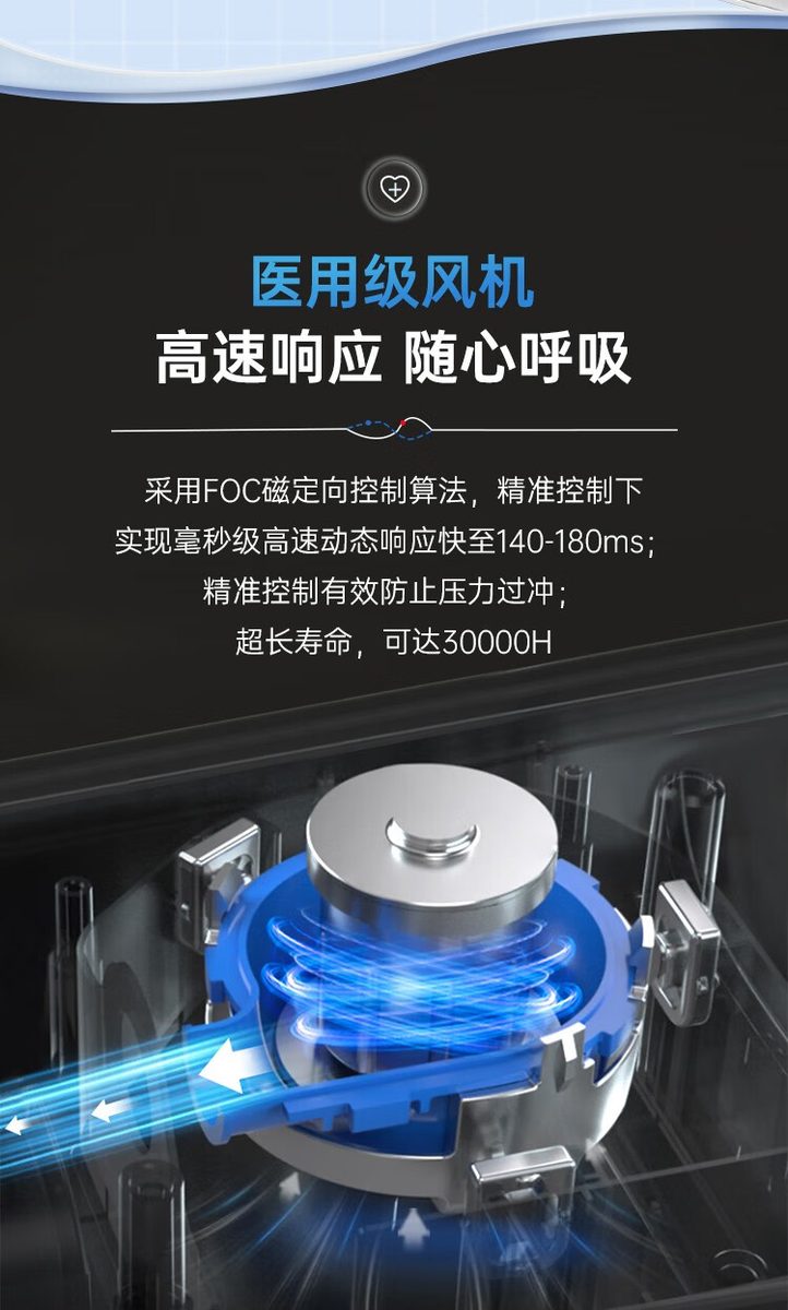 赛呼康 Safe100-B25P全功能呼吸机