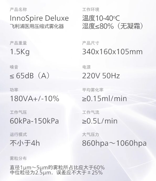 飞利浦 Deluxe“小饭盒”雾化器