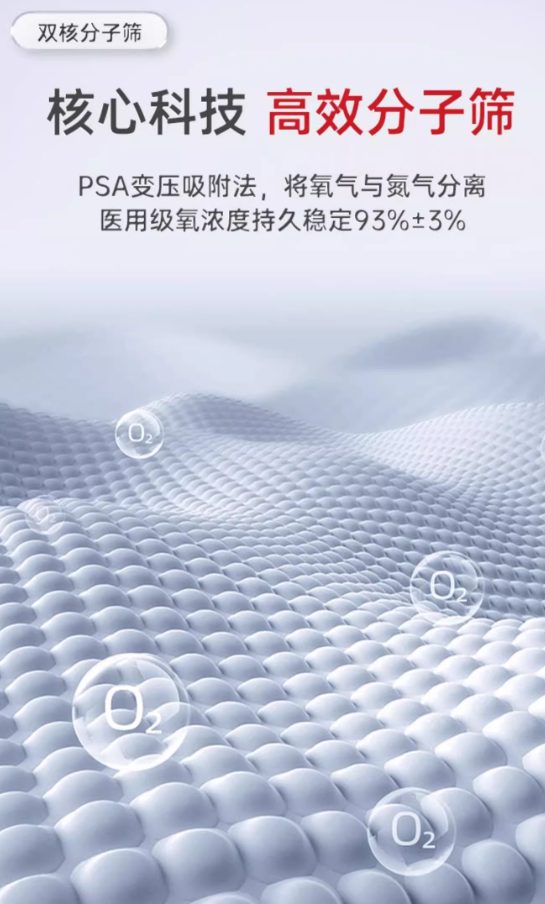 迈睿思 Y-608W医用级制氧机