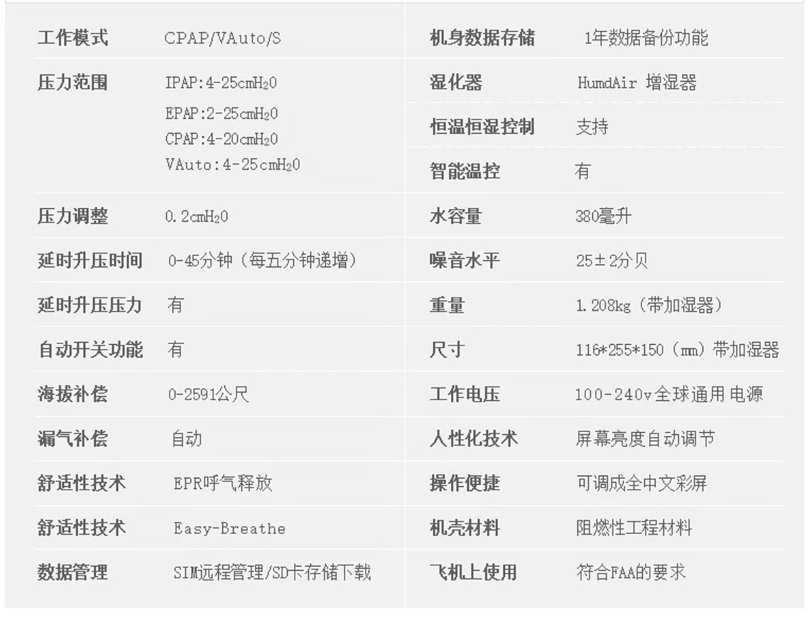 瑞思迈 AirCurve10睡眠呼吸机