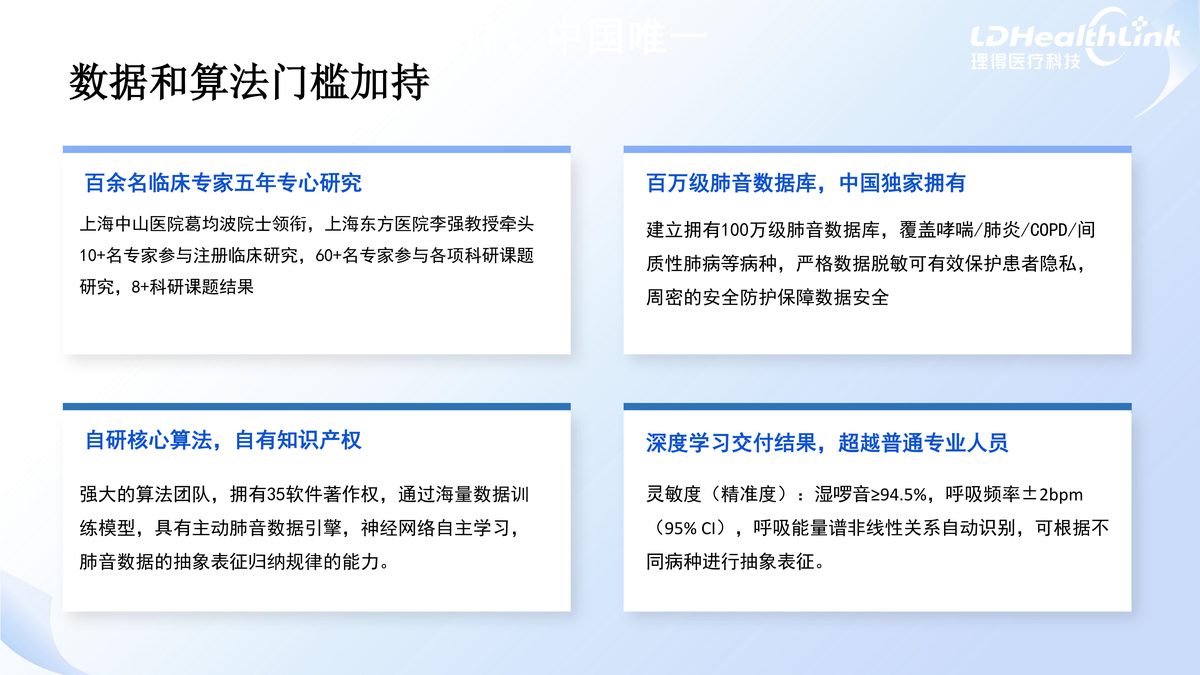 电子AI听诊器--呼吸健康管理助手